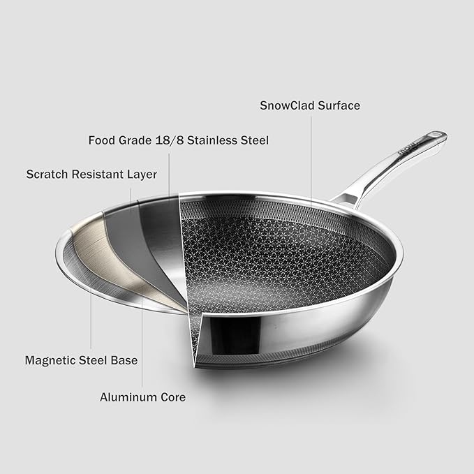 Honeycomb Stainless Steel Wok